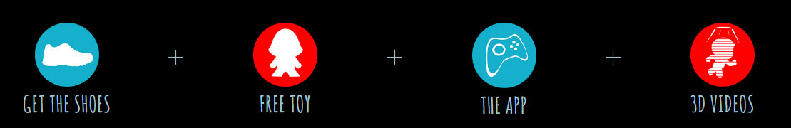 Gloforms-Steps